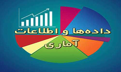 فیلمهای آموزشی تحلیل آمار